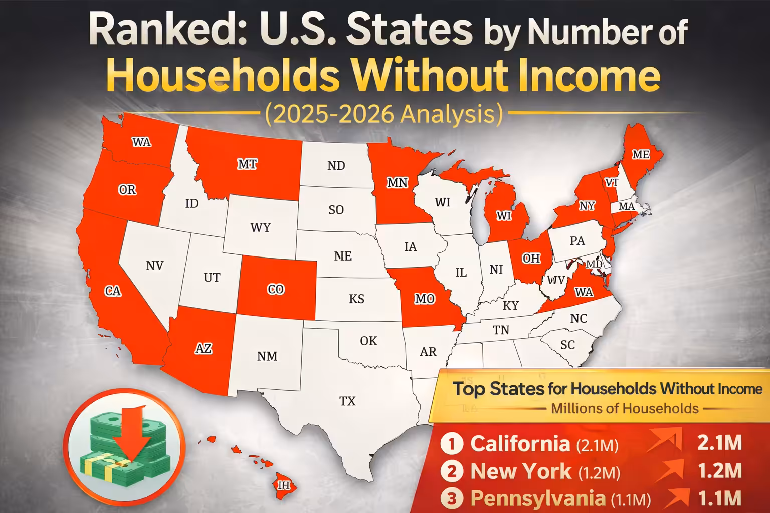 Ranked: U.S. States by Number of Households Without Income (2025-2026 Analysis)